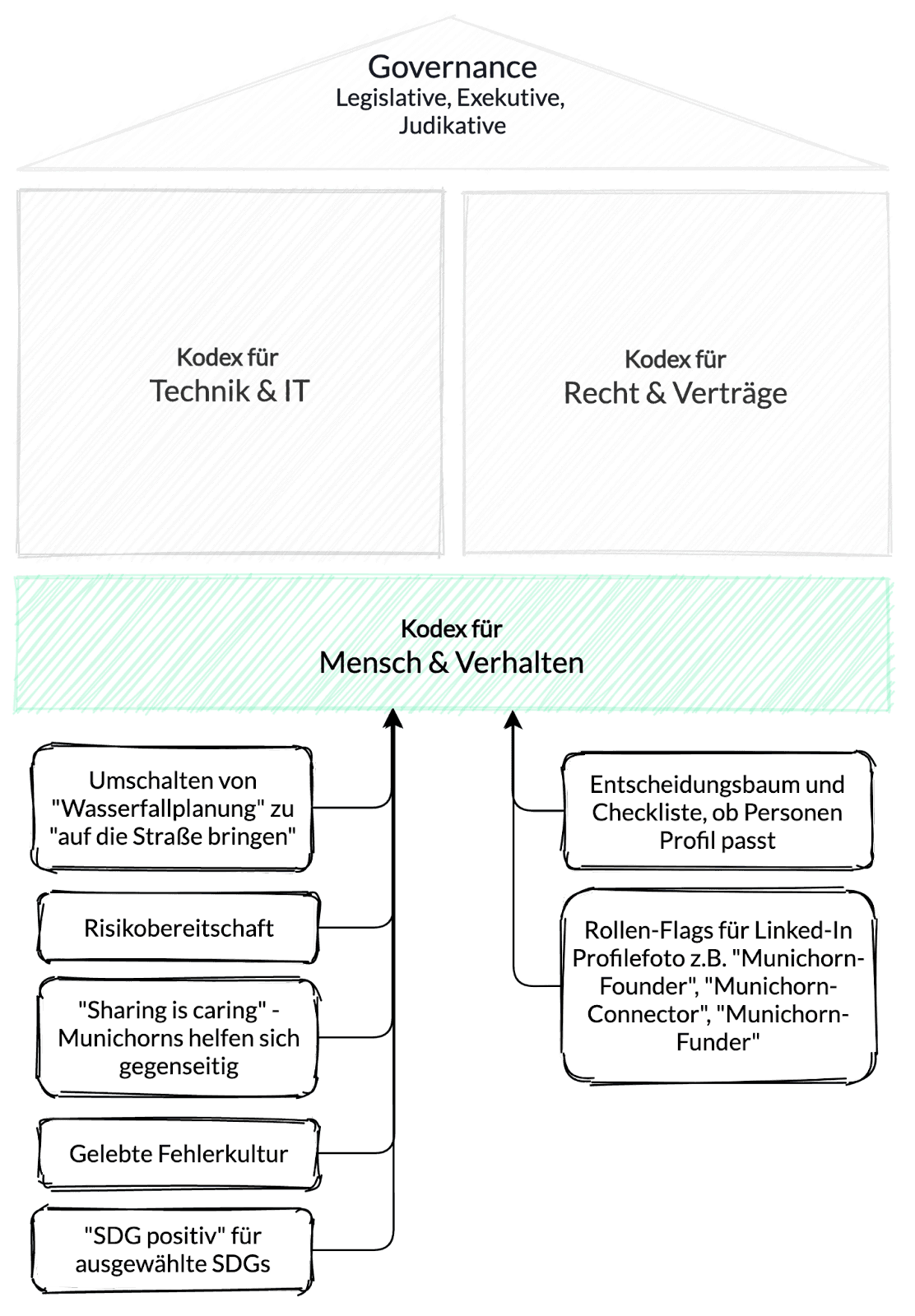 google docs image 225b66dd 0a78 5b3f 91a7 51b7e8fe0462