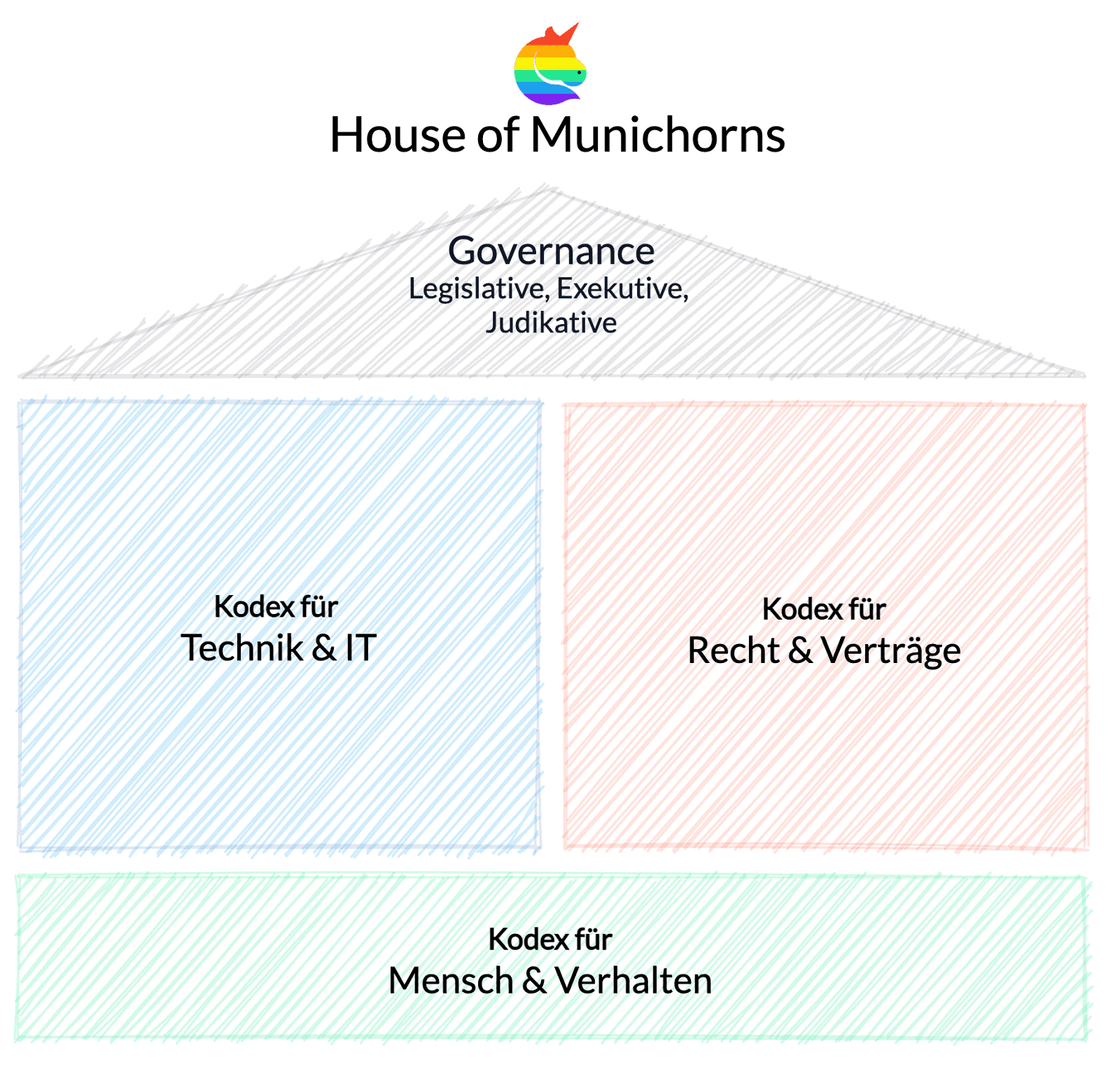 google docs image c03605f3 37ce 55c3 b511 dcad4e88fd29 google docs image c03605f3 37ce 55c3 b511 dcad4e88fd29