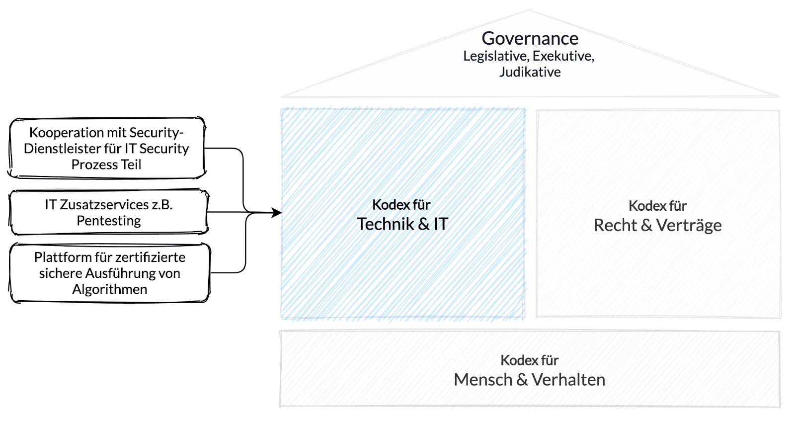 google docs image dad14bf9 7193 50c6 b52f 14e632296916